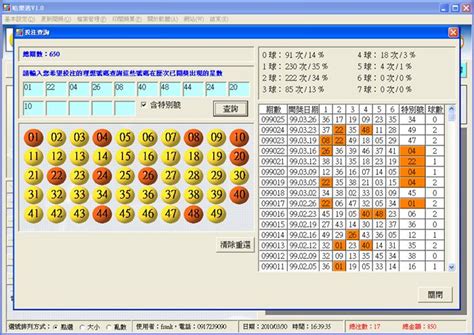 李瑞539分析|精英智匯樂透網